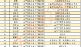 爆料公司名单公示最新,揭秘知名公司名单公示背后的秘密